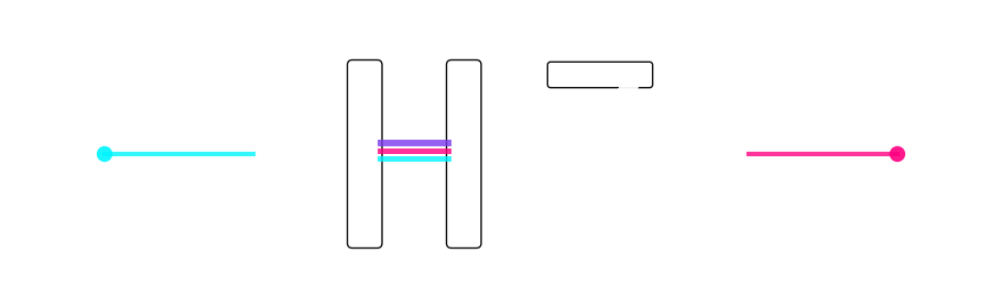 H7CTF Banner